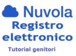 Tutorial Nuvola Genitori